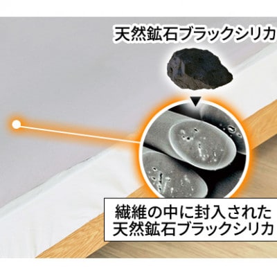 BSボックスシーツ シングル グレー