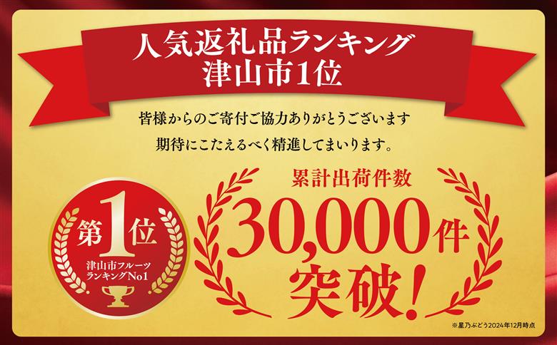 【発送月固定定期便】【人気セット】星乃フルーツ 桃+シャインマスカット全2回【配送不可地域：離島・北海道・沖縄県】