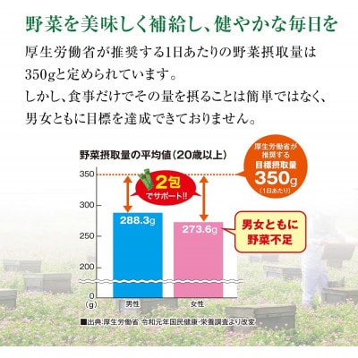 2023年7月発送開始『定期便』はちみつ青汁 (33305)全12回