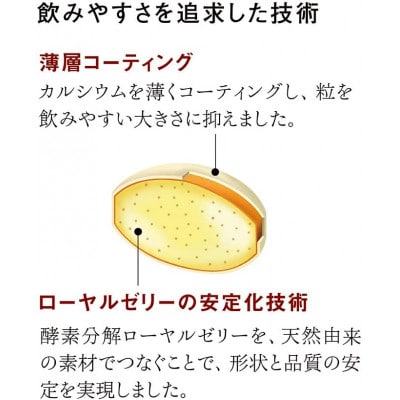 酵素分解ローヤルゼリー王乳の華 (991)