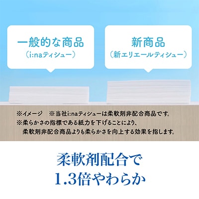 エリエール ティシュー 180組5箱×12パック(60箱)【配送不可地域：離島・北海道・沖縄県】