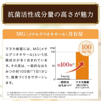 マヌカ蜂蜜(クリームタイプ)MG100+＜200g＞(22193)　マヌカハニー