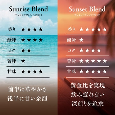 バリスタの一滴 究極のハレノコーヒー サンライズブレンド(浅煎り) 豆 100g