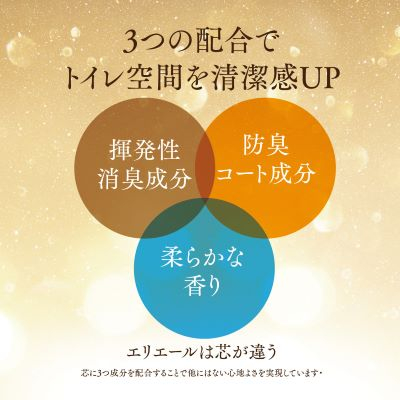エリエール消臭+トイレットティシュー ダブル 72ロール(12ロール×6パック) トイレットペーパー【配送不可地域：離島・北海道・沖縄県】