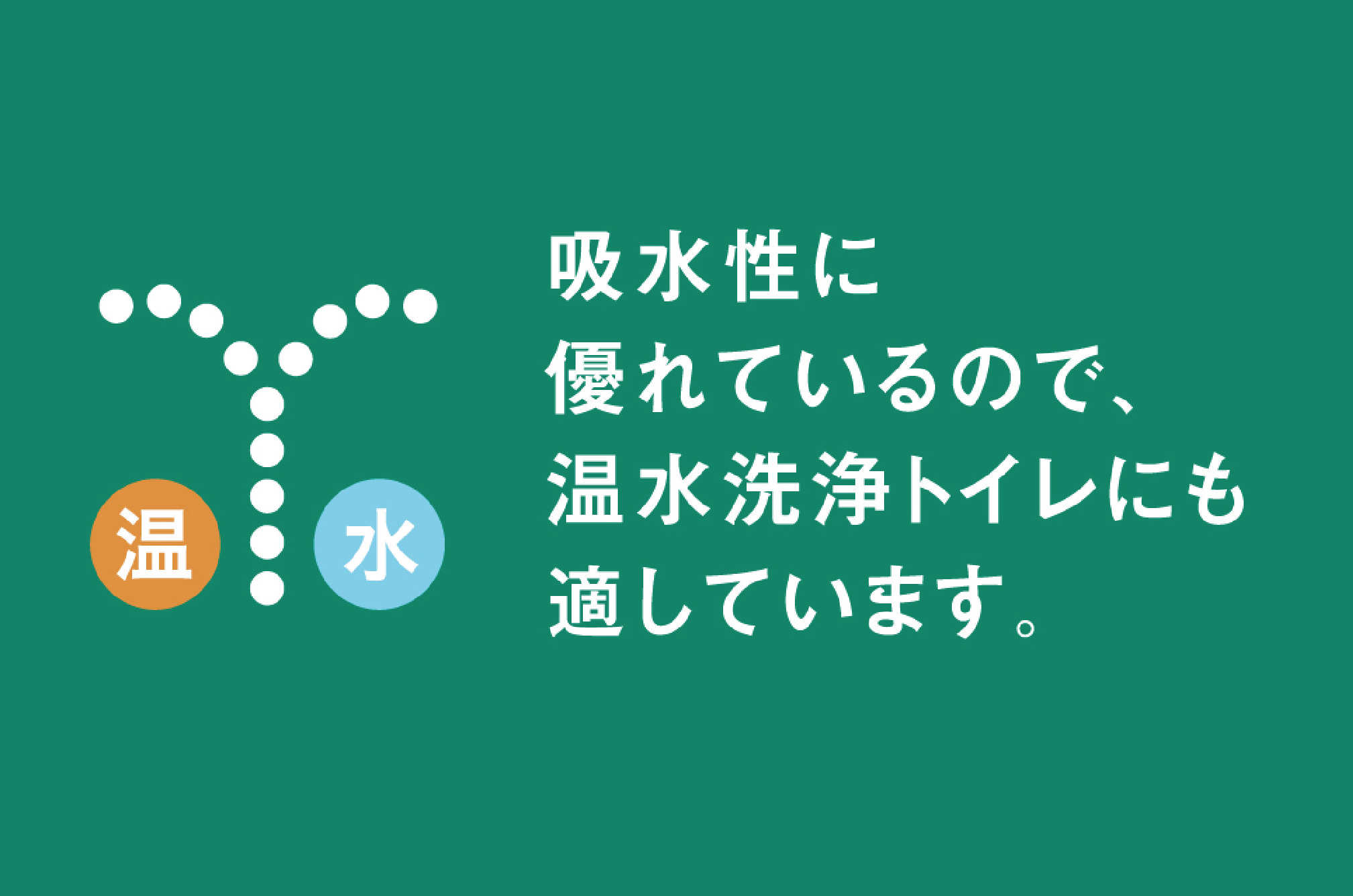 エリエール トイレットティシュー 長持ち 45m(ダブル)12R×3パック(36個)【配送不可地域：離島・北海道・沖縄県】