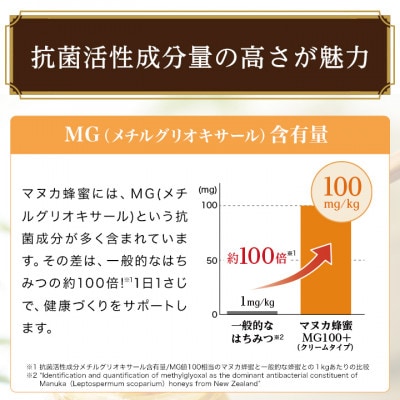 【毎月定期便】マヌカ蜂蜜(クリームタイプ)MG100+(22193)全12回
