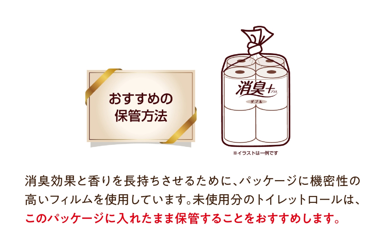 エリエール消臭+トイレットティシュー ダブル 72ロール(12ロール×6パック) トイレットペーパー【配送不可地域：離島・北海道・沖縄県】