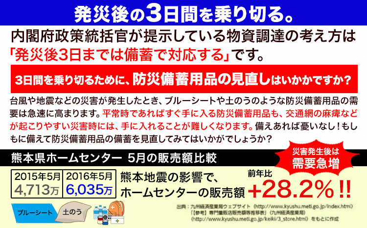 ブルーシート エコフレンドシート 1.8ｍ×1.8ｍ 株式会社ユーホー笠岡店《45日以内に出荷予定(土日祝除く)》岡山県 笠岡市 防災 防災グッズ 防災用品 災害 アウトドア エコ ターピーエコフレンドシート---U-01a---