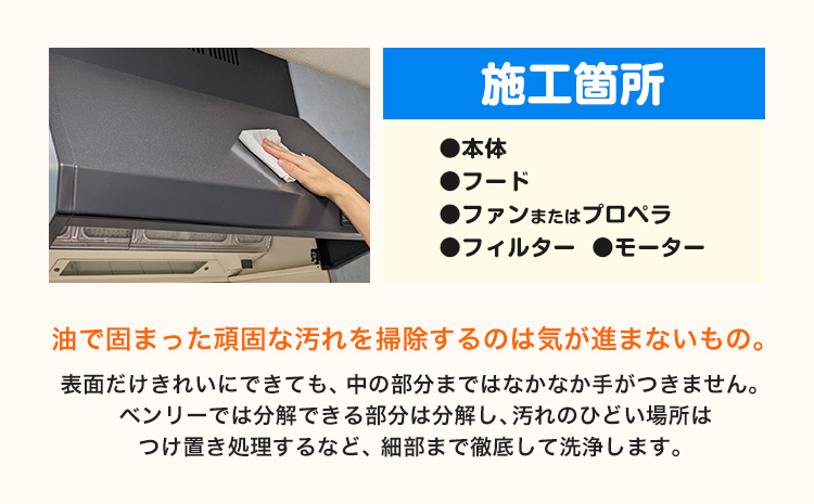 レンジフードクリーニング ベンリー笠岡 《90日以内に出荷予定(土日祝除く)》 掃除 クリーニング 代行 レンジフード 台所 キッチン 岡山県 笠岡市---Ｂ-13---