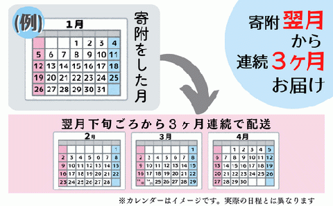 【定期便】奇跡の味噌（きせきのみそ）750g〔3回配送〕【まるみ麹本店】039-009