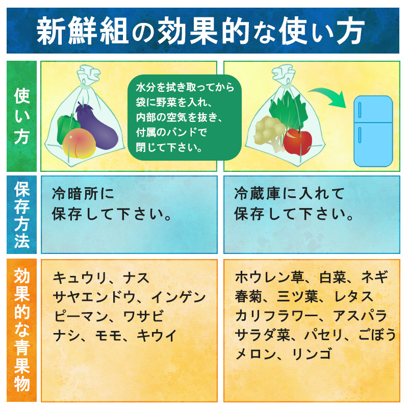 （ワタナベ工業）新鮮組　10枚×50組500枚セット(SG-10)025-003