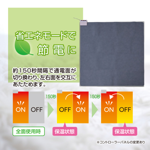 ホットカーペット2帖 【WAC-201】030-035