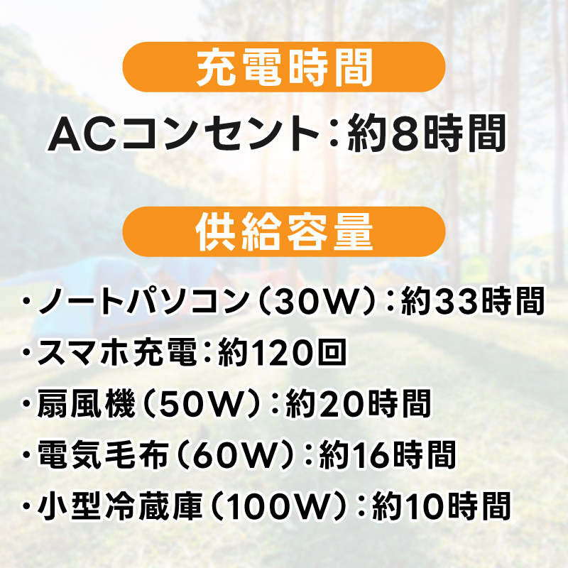 【アウトドア・防災用】ポータブル電源　大容量1200Wh999-001