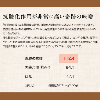 奇跡の味噌2パック（750g×２）【まるみ麹本店】021-001