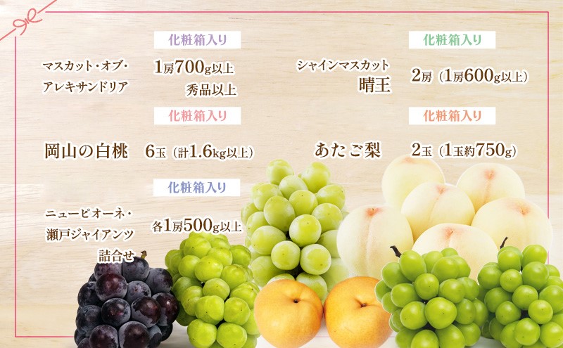 フルーツ 定期便 2026年 先行予約 フルーツ王国 岡山の果物 5回コース 夏～冬物語 桃 もも 葡萄 ぶどう 梨 なし岡山県産 国産 果物 セット ギフト