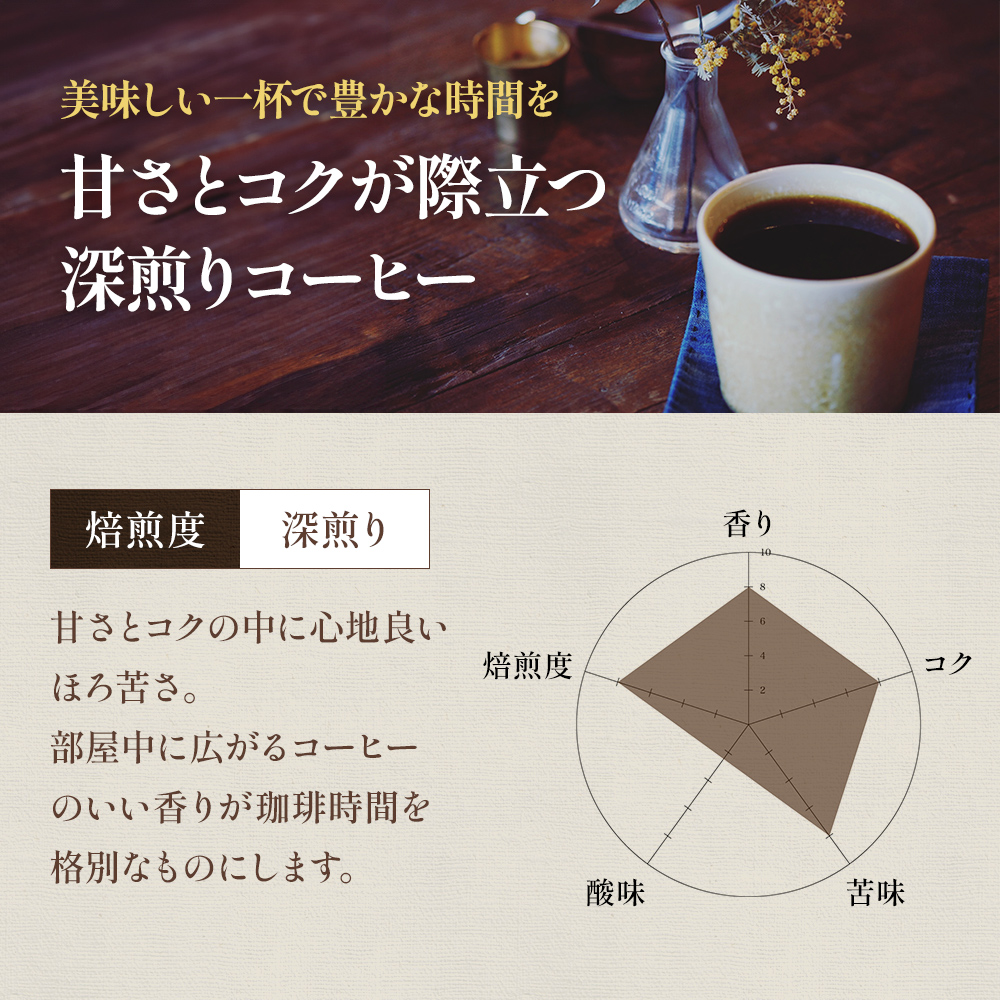 コーヒー 極上の甘みと香りの 珈琲 200g×5袋 選べる 豆 粉 珈