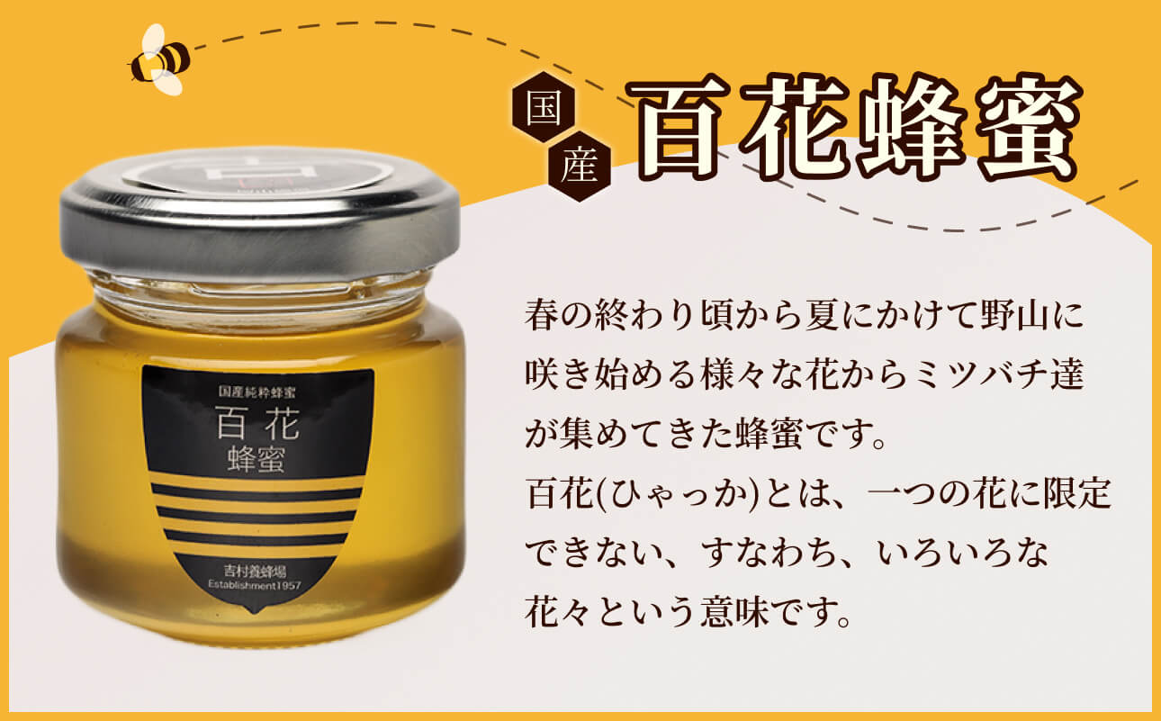備前産 令和7年採取 純粋蜂蜜セット19 【ギフトパック】