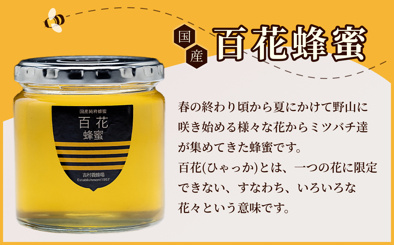 備前産 令和7年採取 純粋蜂蜜セット2