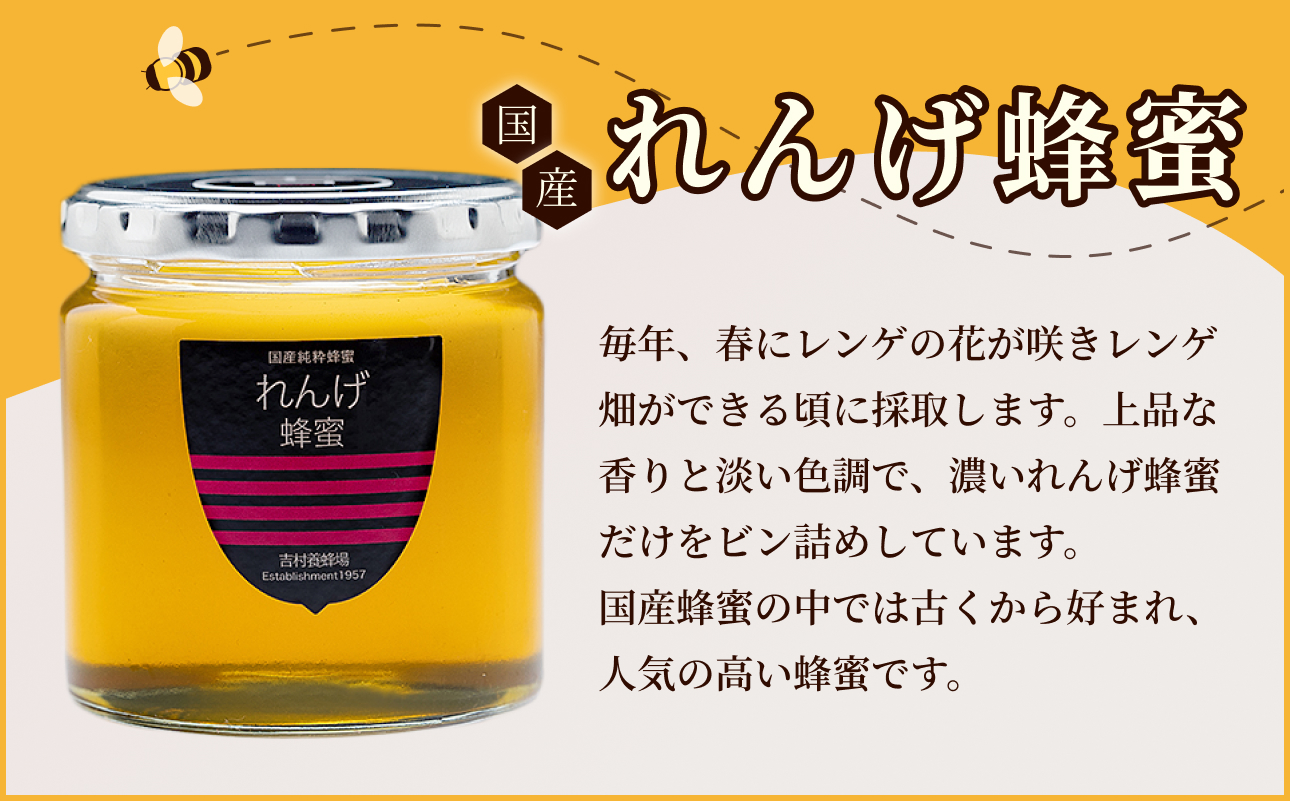 備前産　令和7年採取　純粋蜂蜜セット③