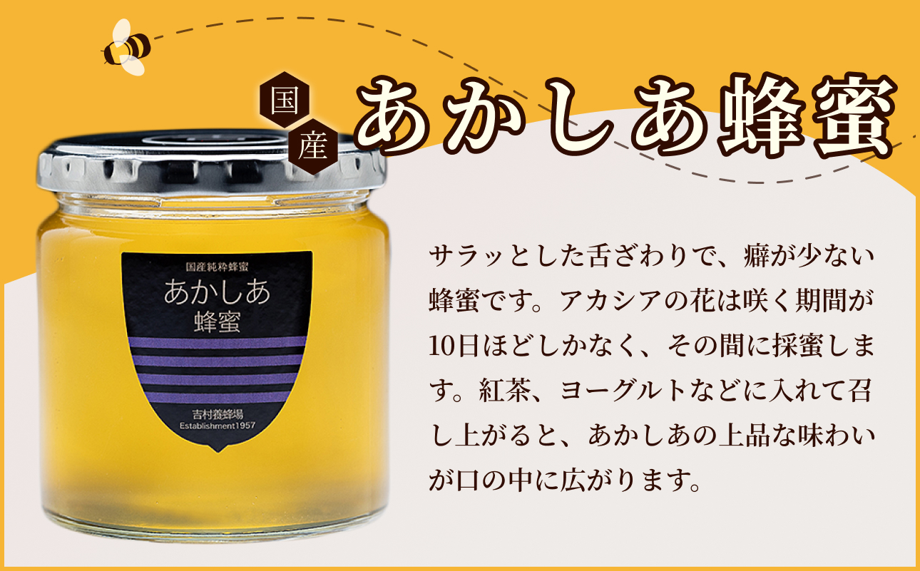 備前産　令和7年採取　純粋蜂蜜セット⑤