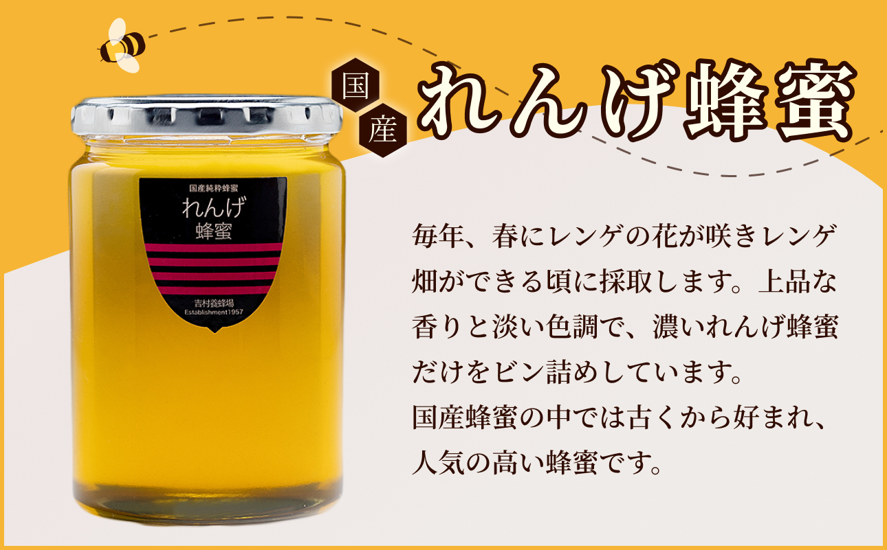 備前産 令和7年採取 純粋蜂蜜セット8