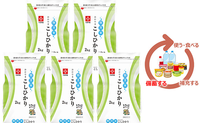 【長鮮度米】無洗米岡山県産コシヒカリ2kg×5袋