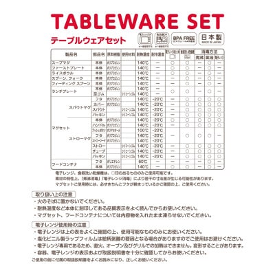 ミキハウス　テーブルウェアセット  (T70)