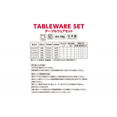 ミキハウス　テーブルウェアセット  (T30)