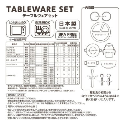 ミキハウス　テーブルウェアセット(F100)