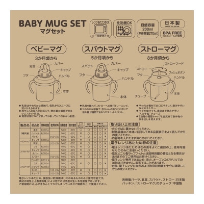 ダブルB マグセット