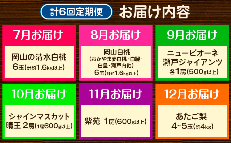 【2026年先行予約】 定期便6回コース  清水白桃 ニューピオーネ 瀬戸ジャイアンツ シャインマスカット 晴王 紫苑 梨 《2026年7月上旬から12月下旬出荷》【配送不可地域あり】（北海道・沖縄・離島）---124_c1860_7a12c_25_183000_tei---