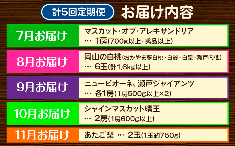 【2026年先行予約】定期便5回 マスカット・オブ・アレキサンドリア 白桃 ニューピオーネ 瀬戸ジャイアンツ 晴王 梨 《2026年7月上旬から11月下旬出荷》【配送不可地域あり】（北海道・沖縄・離島）---124_c1867_7a11c_25_112500_tei---