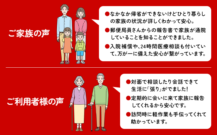郵便局のみまもりサービス 6ヶ月コース 日本郵便株式会社《30日以内に出荷予定(土日祝除く)》岡山県 浅口市 郵便局 見守り---124_610tei_30d_23_50000_6---