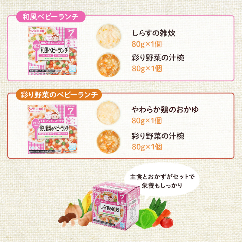 和光堂 栄養マルシェ 5種6個 詰合せ （7か月頃～） WAKODO ベビー フード レトルト 離乳食 子ども 子供 孫 家族 手軽