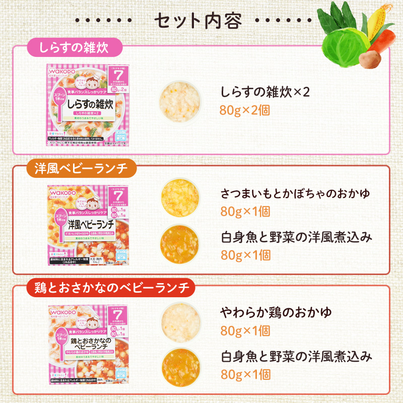 和光堂 栄養マルシェ 5種12個 詰合せ （7か月頃～） WAKODO ベビーフード レトルト 離乳食 子ども 子供 孫 家族 手軽