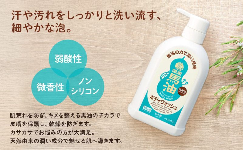 一光 馬油 ボディウォッシュ スキンケア 美容 コスメ 送料無料