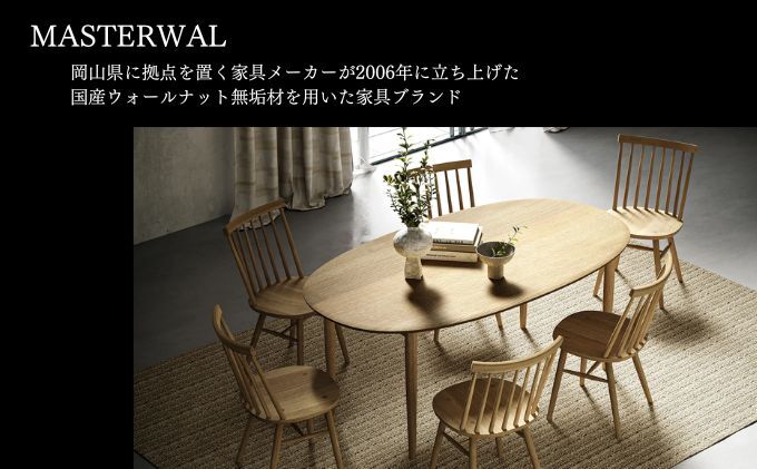 マスターウォール ブループリント ハイバック ロッキング 
