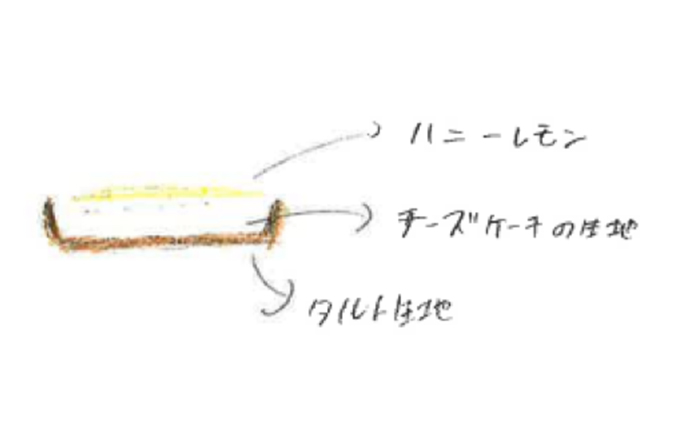 地元の高校生と共同開発！「ハニーレモンタルト」8個 セット サンラヴィアン 岡山県 里庄町 送料無料