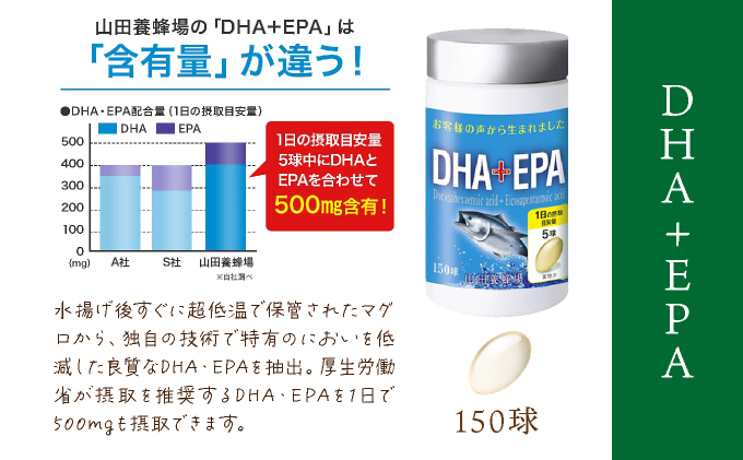 健康食品セット（21887）【006-a045】