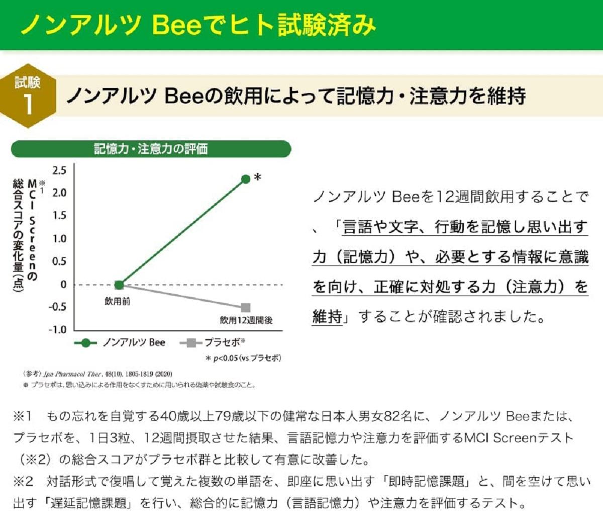 ノンアルツ Bee 90球入（01007）【006-a085】