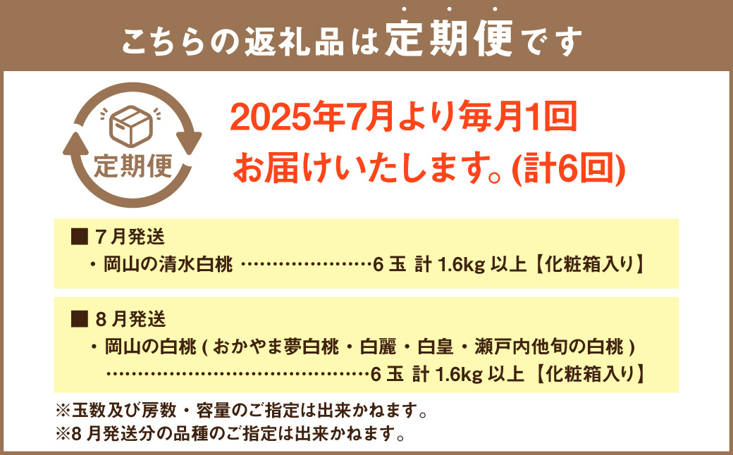 【6回定期便】岡山県産 フルーツ定期便コース 計約10kg 【2025年7月上旬発送開始】 白桃 桃 もも ニューピオーネ 瀬戸ジャイアンツ シャインマスカット 晴王 マスカット ぶどう 葡萄 紫苑 あたご 梨 なし フルーツ 果物 くだもの 岡山