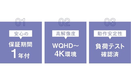 何が届くかお楽しみ！ デスクトップ ゲーミング PC 福袋 ”松2” 1台