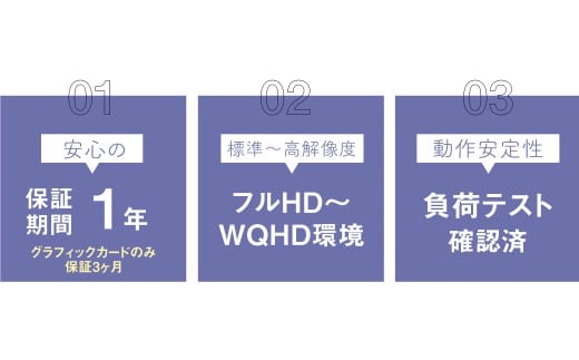 何が届くかお楽しみ！ チョットダケ中古デスクトップ ゲーミング ”PC福袋5” 1台 おまかせ Windows11 Windows Gaming パソコン 岡山県 奈義町