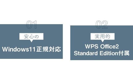 何が届くかお楽しみ!スペック指定中古デスクトップパソコン福袋 竹(Windows11正規対応・CPU intel 8世代 i5 メモリ8GB SSD 256GB) WPS Office2 Standard Edition付属 PC パソコン Windows