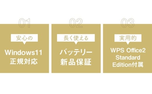 【バッテリー新品保証】何が届くかお楽しみ！ スペック指定 中古ノートパソコン 福袋 松＋ （Windows11正規対応・CPU intel 10世代i5 メモリ8GB SSD 256GB） WPS Office2 Standard Edition付属 PC ノートパソコン Windows 岡山県 奈義町
