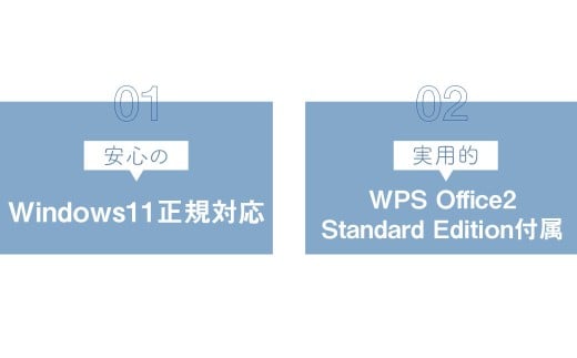 何が届くかお楽しみ!スペック指定中古ノートパソコン福袋 梅 (Windows11正規対応・CPU intel 8世代 i3 メモリ8GB SSD 256GB) WPS Office2 Standard Edition付属 PC ノートパソコン Windows