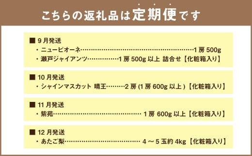 【6回定期便】岡山県産 フルーツ定期便コース 計約10kg 【2025年7月上旬発送開始】 白桃 桃 もも ニューピオーネ 瀬戸ジャイアンツ シャインマスカット 晴王 マスカット ぶどう 葡萄 紫苑 あたご 梨 なし フルーツ 果物 くだもの 岡山