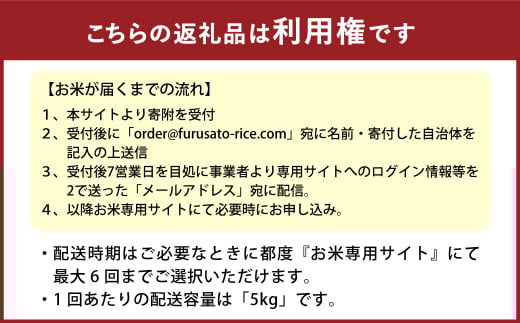 【定期便6回分】らくらくお米便 30kgコース 利用権 5kg×6回 お米 ひのひかり