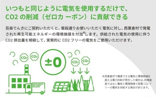 電気料金 （10,000円×12ヶ月分） 百森でんき CO2フリー 地域電力 お礼の電力 電気代 脱炭素 ゼロカーボン 岡山県 西粟倉村 【まずは寄付のお申し込みを！】e-vv-A07D