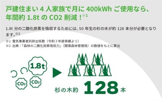 電気料金 （3,000円×3ヶ月分） 百森でんき CO2フリー 地域電力 お礼の電気 脱炭素 ゼロカーボン 岡山県 西粟倉村 【まずは寄付のお申し込みを！】 e-vv-A01D